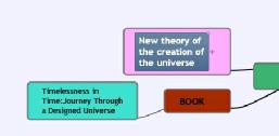Universe